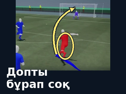 FC 27-дегі қызыл ойыншы допты бұрап соғады; ойыншы мен қақпаға қарай иілген соққы бағыты белгіленген.