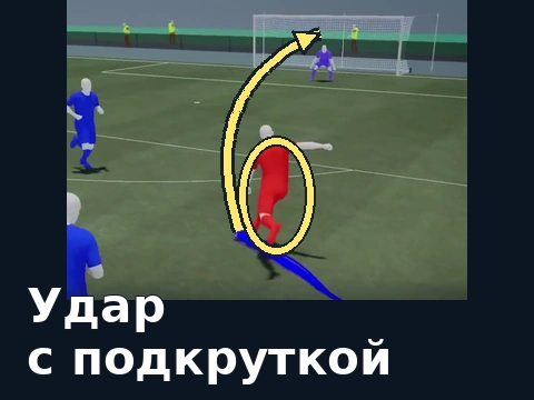 Красный игрок FC 27 бьёт по мячу с подкруткой; выделены игрок и изогнутое направление удара к воротам.